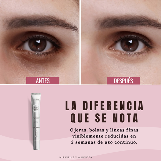Miravelle™ — Sérum Eléctrico · Masajea, Hidrata y Borra Ojeras