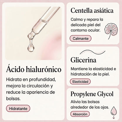 Miravelle™ — Sérum Eléctrico · Masajea, Hidrata y Borra Ojeras