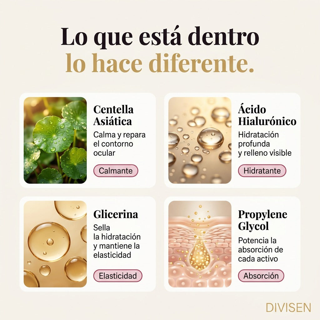 Miravelle™ — Sérum Eléctrico · Masajea, Hidrata y Borra Ojeras