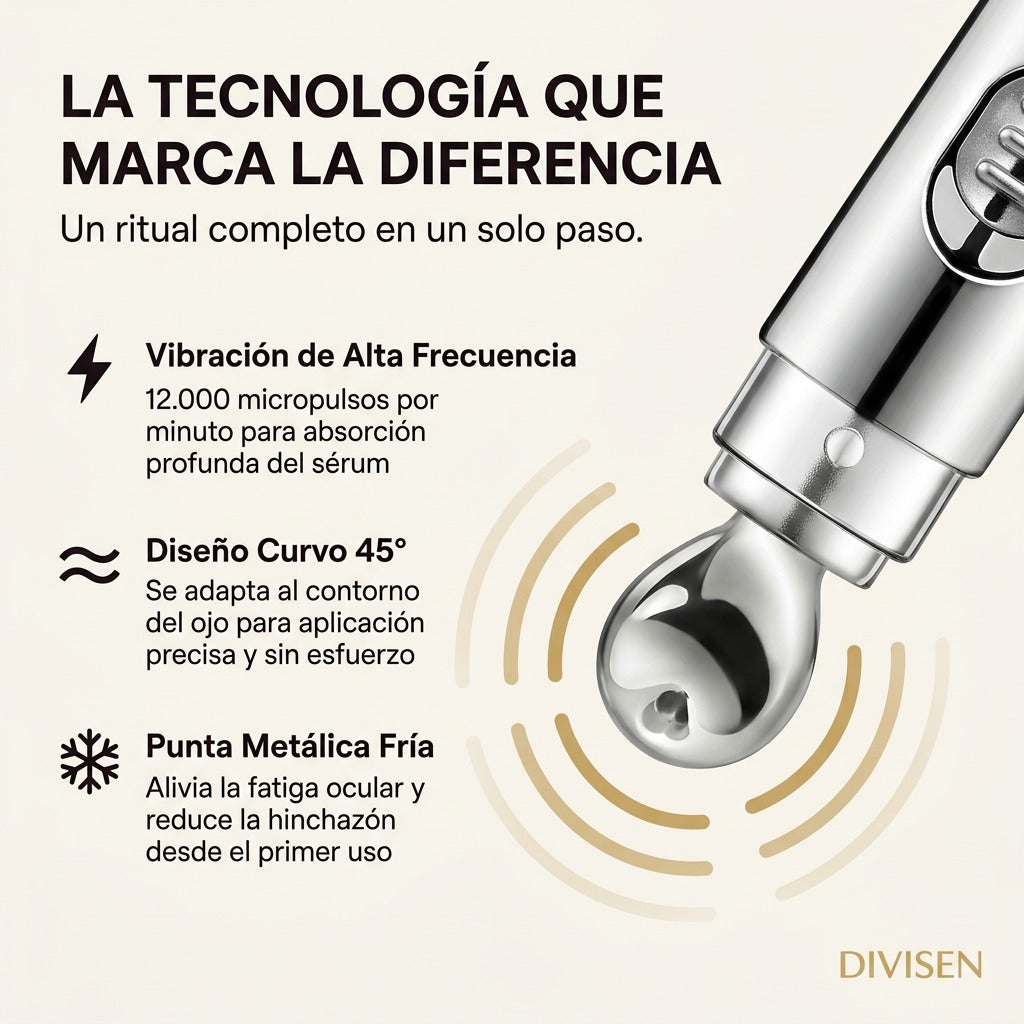 Miravelle™ — Sérum Eléctrico · Masajea, Hidrata y Borra Ojeras