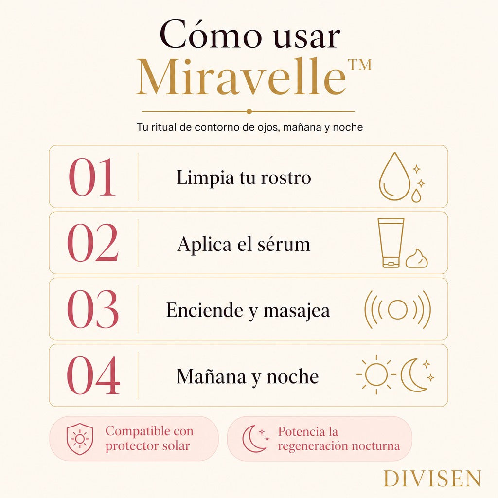 Miravelle™ — Sérum Eléctrico · Masajea, Hidrata y Borra Ojeras